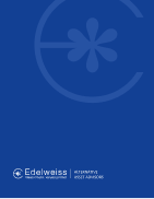 EAAA Q3 Financials 2022-23